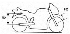 suspension moto F2