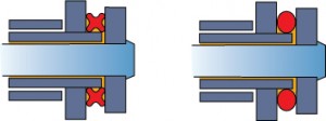 X ring O ring