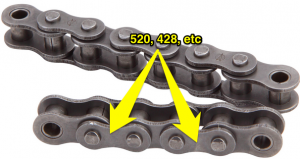 chain size
