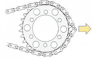 motorcycle chain wear