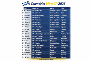 Calendrier motogp 2026